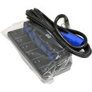 HP 5xC13 INTLGNT PDU EXTENSION BARS G2 AF547A NEW NEU