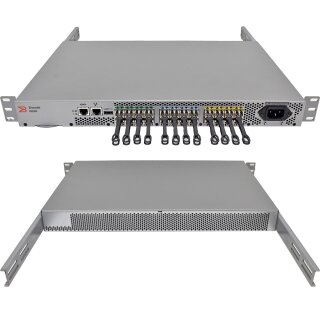 Brocade G610 HD-G610-8-16G-0 80-1011261-01 24-Port 32G SFP+