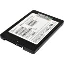 HP Samsung 1.92TB P02761-004 MZ-7KH1T90 2.5" 7mm 6G...