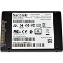 SanDisk Ultra 3D SSD 500GB SDSSDH3-500G SDSSDH3 2.5" 6G SATA SSD