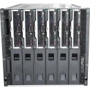 HP Synergy 12000 Frame 6x HP Synergy 480 G10 12x Gold...