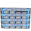 ATOS Bull Sequana S800 Blade System Chassis 4x MGMT...