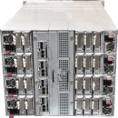 ATOS Bull Sequana S800 Blade System Chassis 4x MGMT...