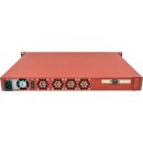 Azeti Azeti-4000 Quad-Port Network Communication Appliance