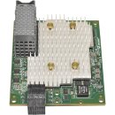 Lenovo IBM Flex System QMI2672 2-Port 16Gb FC Adapter...