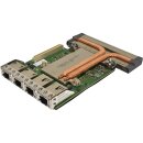 Dell Intel rNDC X550 I350 Network Daughter Card 2-Port...