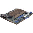 HP Smart Array P408i-a SR G10 12G SAS LH RAID-Controller 869081-B21 871040-001