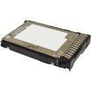 HP 146GB 2.5" 15K 6G SAS HDD 653950-001 +Caddy