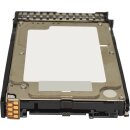 HP 146GB 2.5" 15K 6G SAS HDD 653950-001 +Caddy
