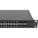 TP-Link TL-SG3424 JetStream 24-Port RJ-45 GE L2 Managed Switch 4x 1G SFP Rack Ears Housing damaged