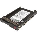 Micron HPE 5300 MAX 2.5" 480GB SATA 6Gb SSD...