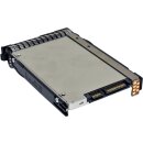 HP SKhynix 1.92TB 2.5" 6G SATA-III SSD P06573-001...