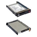 HP SKhynix 1.92TB 2.5" 6G SATA-III SSD P06573-001 R-REM-HNX-SE4011STD +Caddy