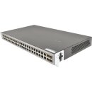 HP OfficeConnect 1920S Series JL382A 48-Port RJ-45 GE 4x SFP GE Switch Rack Ears