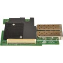 Dell 0J7RJC Dual-Port SFP 10G Network Daughter Card NEU