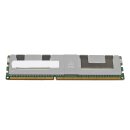 Samsung 32 GB PC3L-8500R 4Rx4 ECC M393B4G70DM0-YF8 RAM...