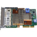 Lenovo X722-T4 Netzwerkkarte Intel 10Gb 4-Port RJ45 LOM 7ZT7A00549 00YJ569