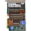 Lenovo X722-T4 Netzwerkkarte Intel 10Gb 4-Port RJ45 LOM 7ZT7A00549 00YJ569