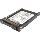 HP PM893 480GB 2.5" SFF 6G SATA-III DS SSD...
