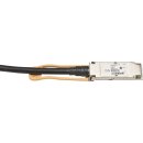Cisco QSFP-H40G-CU0-5M 37-1690-01 0.5m 40G Passive Copper DAC Data Cable QSFP+ - QSFP+