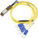 Delta QSFP-100GB4FDRB 1.8m 100G PSM4 QSFP+ auf 4x 25G duplex LC Cable