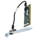 Supermicro AOC-SIM1U+ IPMI 2.0 Controller mit AOC-USB2RJ45 Add-On Card und Kabel