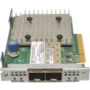 HP 622FLR-SFP28 Dual-Port SFP28 10/25G Server Adapter...