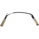 Mellanox MCP1600 0.5m 100GbE QSFP28 30AWG DAC Twinax Kabel