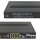 Cisco C891F-K9 8-Port RJ-45 GE 4x PoE integrated Services Router +SFP +WAN +ISDN no PSU