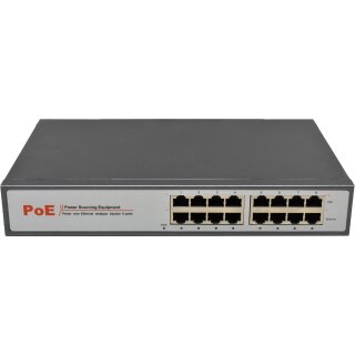FS PI250A-8 8-Port RJ-45 GE PoE Injector Output 52V 4.8A 30W/Port 250W Total