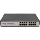 FS PI250A-8 8-Port RJ-45 GE PoE Injector Output 52V 4.8A...