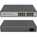 FS PI250A-8 8-Port RJ-45 GE PoE Injector Output 52V 4.8A 30W/Port 250W Total