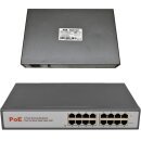 FS PI250A-8 8-Port RJ-45 GE PoE Injector Output 52V 4.8A 30W/Port 250W Total