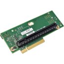 ZT Systems Riser Card T29011201 PCIe x16 - 2x MiniSAS HD...