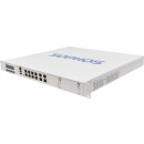 Sophos Firewall SG 330 Rev.2 Security Appliance Rack Ears