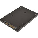 Dell Samsung SM863a 480GB 2.5" 6Gb SATA SSD MZ-7KM480B 02RGGR