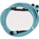 Ixia Flex Tap MTP Y-Cable 490-0693-001 OM3 nm850/1300 Aqua NEW NEU