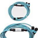 Ixia Flex Tap MTP Y-Cable 490-0693-001 OM3 nm850/1300 Aqua NEW NEU