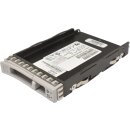 Cisco Samsung PM863a 240GB 2.5" 6G SATA SSD...