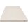 Cisco Meraki MR32-HW Access Point Dual-Band 2x2 MIMO 802.11ac No AC