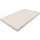 Cisco Meraki MR32-HW Access Point Dual-Band 2x2 MIMO 802.11ac No AC