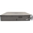 Cisco 2951 CISCO2951/K9 3-Port RJ-45 GE Integrated Services Router Rack Ears
