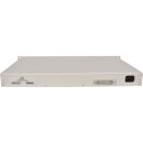 Cisco Meraki MS220-24 24-Ports RJ-45 GE 4-Ports SFP GE Cloud Managed Switch