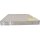 Cisco Catalyst WS-C3850-24S-S 24-Ports SFP GE Switch 2x PSU Rack Ears