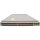 Cisco Nexus Switch N5K-C5672UP-16G 48-Ports SFP+ 10G 6-Ports QSFP+ 40G Rack Ears