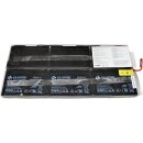 HP Battery Pack for Battery Pack for HPE R1500 G5 INTL UPS