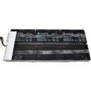HP Battery Pack for Battery Pack for HPE R1500 G5 INTL UPS