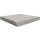 Arista DCS-7050QX-32 32-Port QSFP+ 40G Ethernet Switch Dual PSU