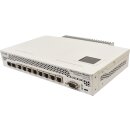MikroTik Cloud Core Router CCR1009-7G-1C-1S+PC 7-Port 1G RJ-45 1-Port SFP+ 10G 1-Port SFP 1G ohne AC Adapter