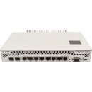 MikroTik Cloud Core Router CCR1009-7G-1C-1S+PC 7-Port 1G RJ-45 1-Port SFP+ 10G 1-Port SFP 1G ohne AC Adapter